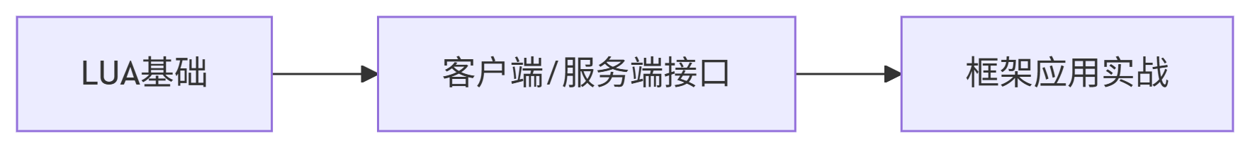 20250713_4f7f06.png 20250713_4f7f06.png